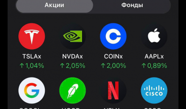 В Telegram теперь можно покупать крипто-акции международных компаний