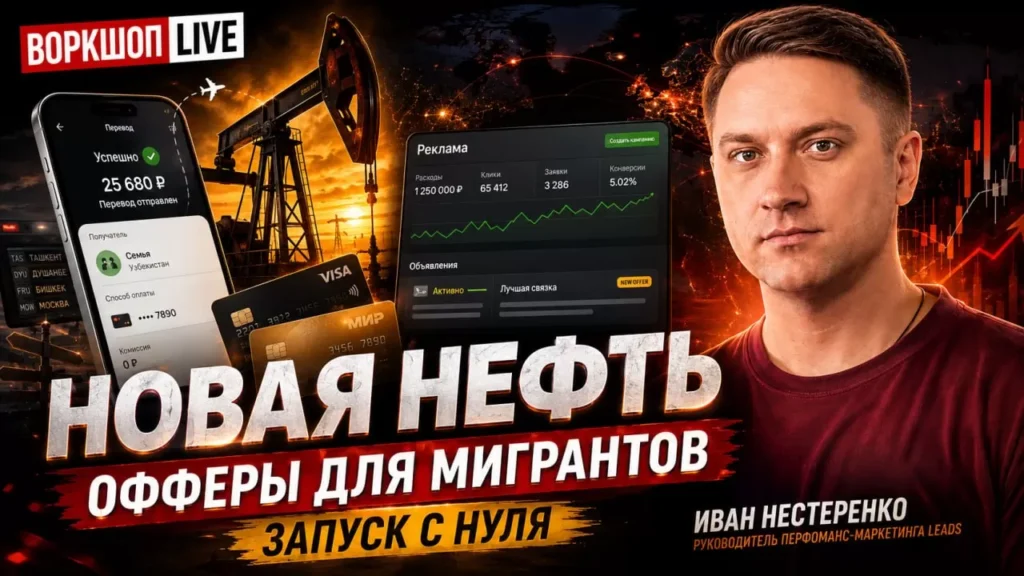 400% окупаемости?! Льем трафик на займы для мигрантов в Яндекс Директе