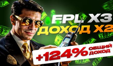 Подключи Чекер и увеличь ROI до +15%