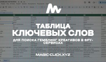 Список слов для поиска гемблинг креативов в SPY
