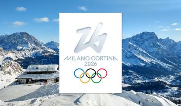 Спортивные события — На что лить беттинг 2026